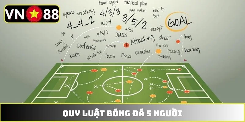 Luật bóng đá 5 người